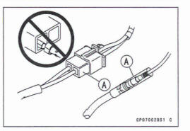 ABS Troubleshooting Outline