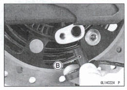 Wheel Rotation Sensor Inspection