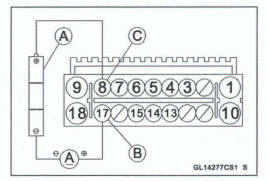 Step 6