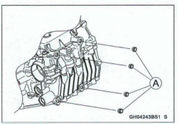 Engine Installation