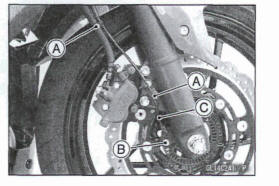 Front Wheel Rotation Sensor Removal