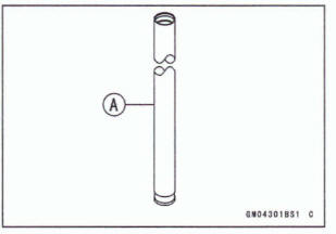 Inner Tube, Outer Tube Inspection