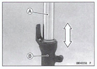 Inner Tube, Outer Tube Inspection