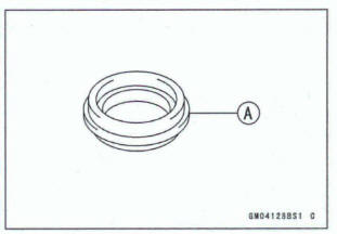 Dust Seal Inspection