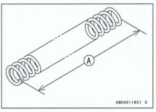 Fork Spring Tension Inspection