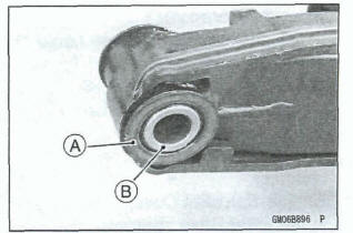 Swingarm Installation