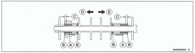 Swingarm Bearing Installation