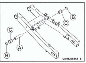 Swingarm Bushing Removal