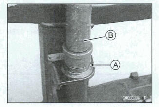 Swingarm Bushing Installation