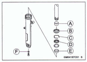 Front Fork Assembly