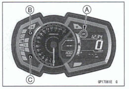 Check 3-2: Meter Communication Line (Service Code 39) Check