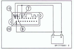 Check 36: Green Neutral Indicator Light (LED) inspection