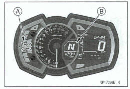 Check 2-2: Gear Position lndlcator lnspection