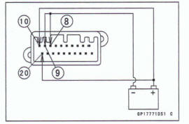 Check 3-7: Yellow ABS Indicator Light (LED) Inspection (Equipped Model)