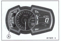 Check 3-7: Yellow ABS Indicator Light (LED) Inspection (Equipped Model)