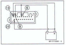 Check 3-8: Red Warning Indicator Light (LED) Inspection (Oil Pressure Warning)