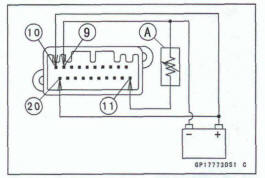 Check 3-9: Fuel Gauge Inspection