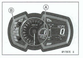 Check 2-2: Gear Position lndlcator lnspection