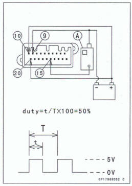 Check 3-1 3: Tachometer Check