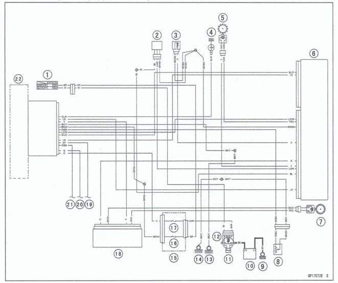 Meter Circuit (ABS Equipped Models)