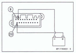 Check 3-1: Meter Unit Primary Operation Check