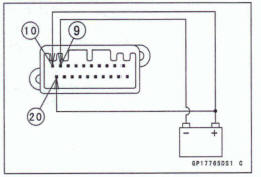 Check 3-1: Meter Unit Primary Operation Check