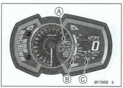 Check 3-1: Meter Unit Primary Operation Check