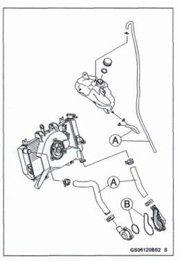 Water How and O-ring Replacement