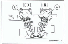 Valve Clearance  Inspection