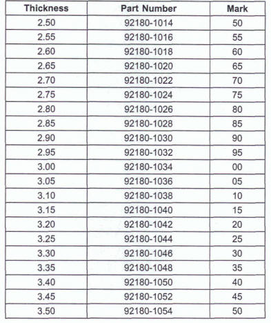 Adjustment Shims