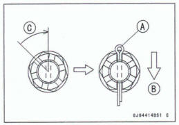 Drive Chain Sladc Adjustment