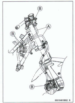 Brake System Inspection