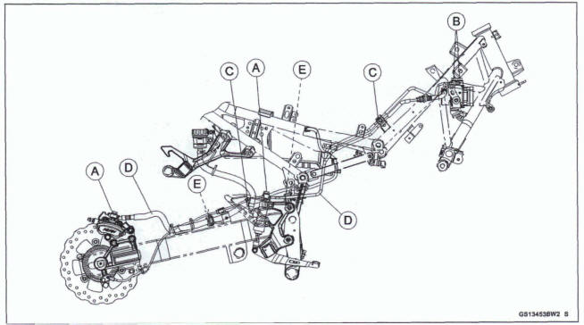 Brake Hose and Pipe Replasement