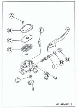 Front Master Cylinder Disassembly