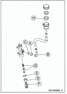 Rear Master Cylinder Disassembly