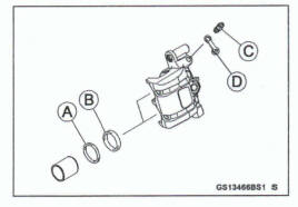 Caliper Rubber Parts Replacement