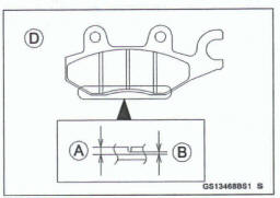 Brake Pad Wear Inspection