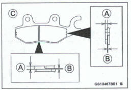 Brake Pad Wear Inspection