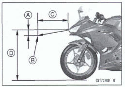 Headlight Aiming Inspection