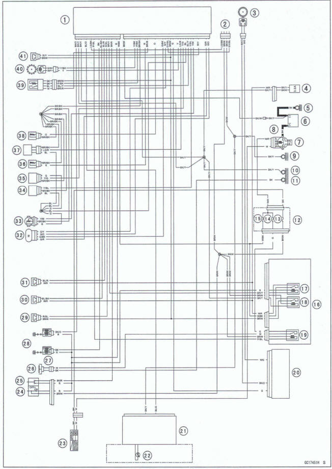 DFI System Wiring Diagram (ABS Equipped Models)