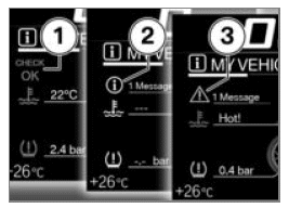 Warning indicators