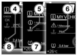 Warning indicators