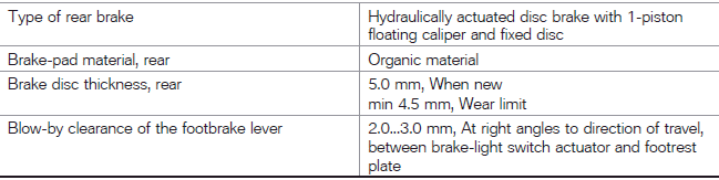 Technical data