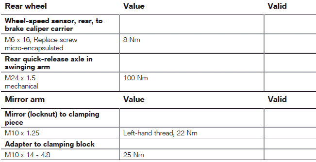 Technical data