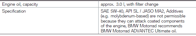 Technical data