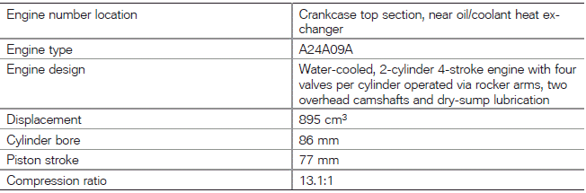 Technical data