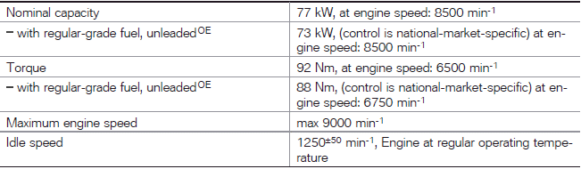 Technical data