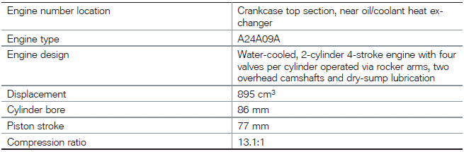 Technical data