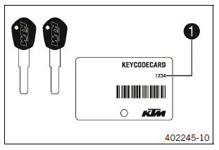 Serial numbers