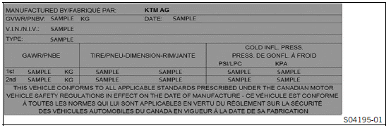 Overview of labels